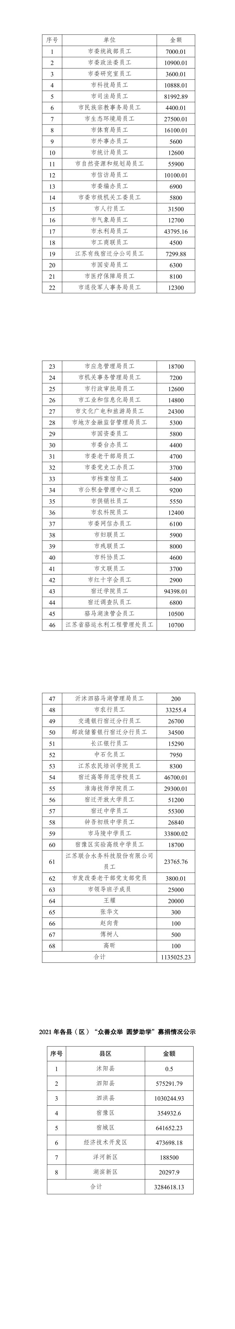 新建 DOC 文档_1_4.jpg